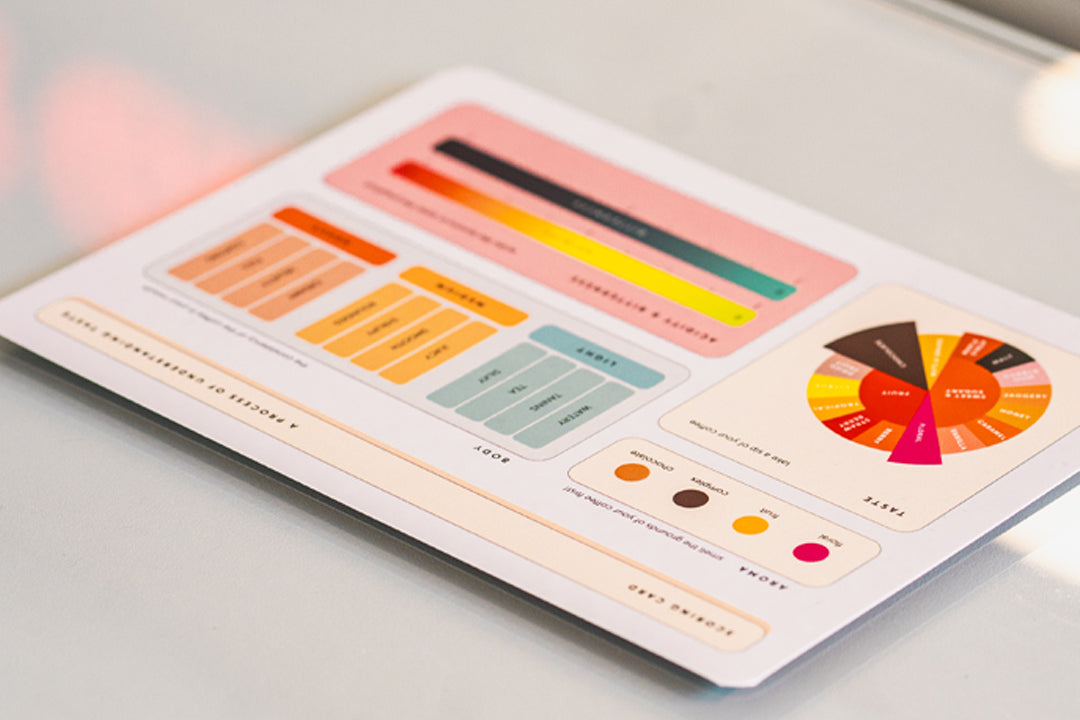 Decoding Coffee Tasting Notes: How to Identify Flavors